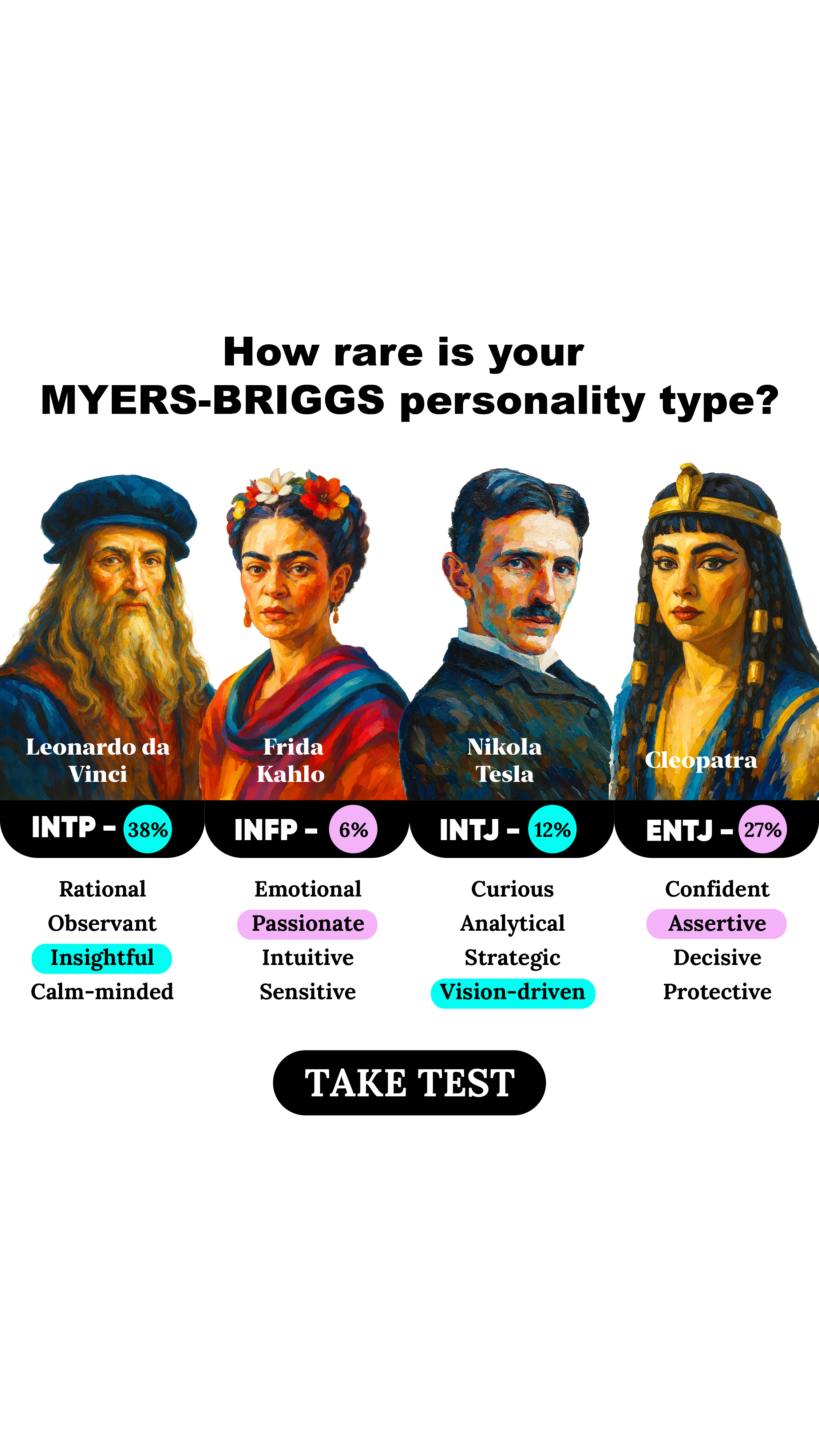 Personality Type Facebook ad