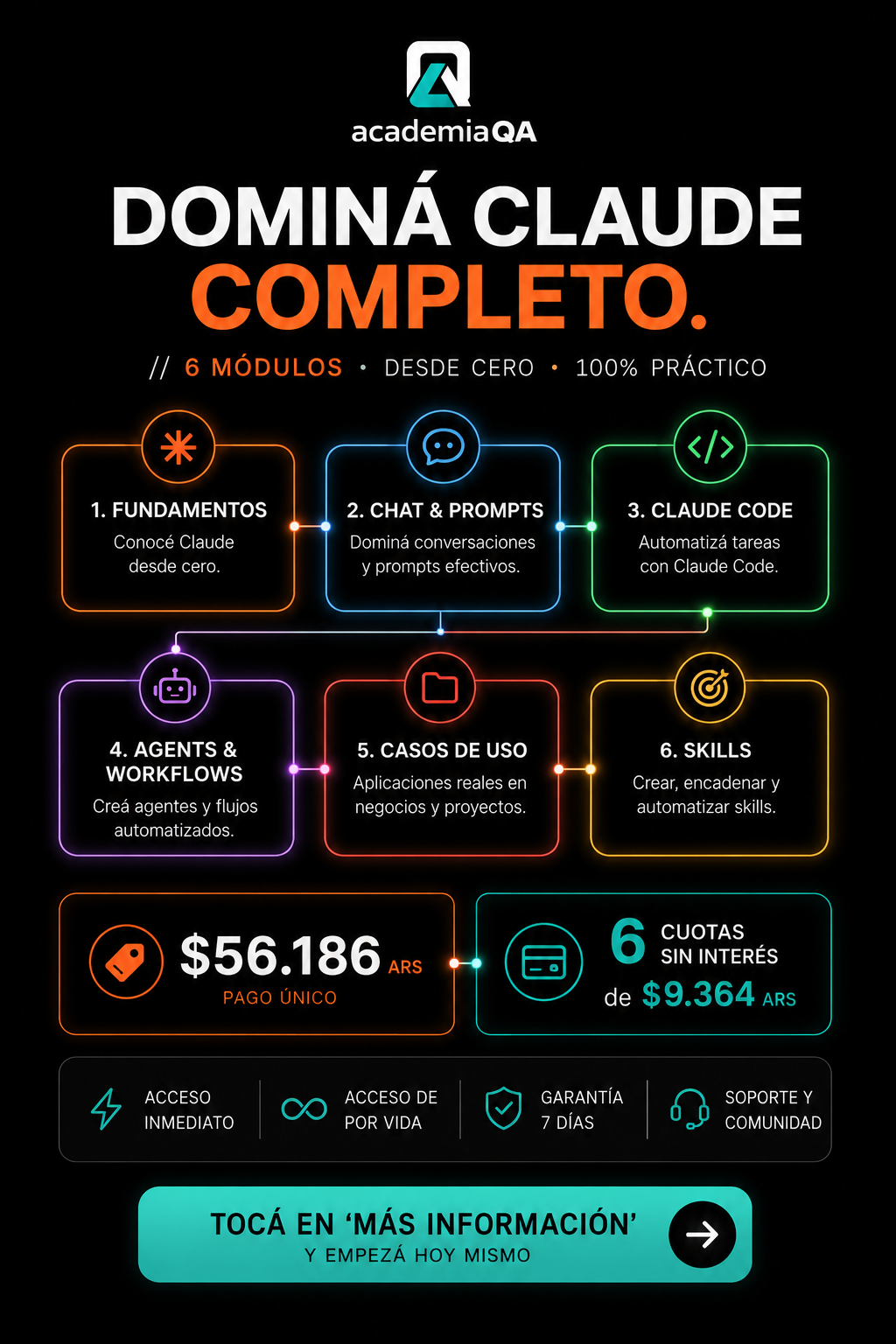 Academia QA - Líder en Capacitaciones Tech Facebook ad