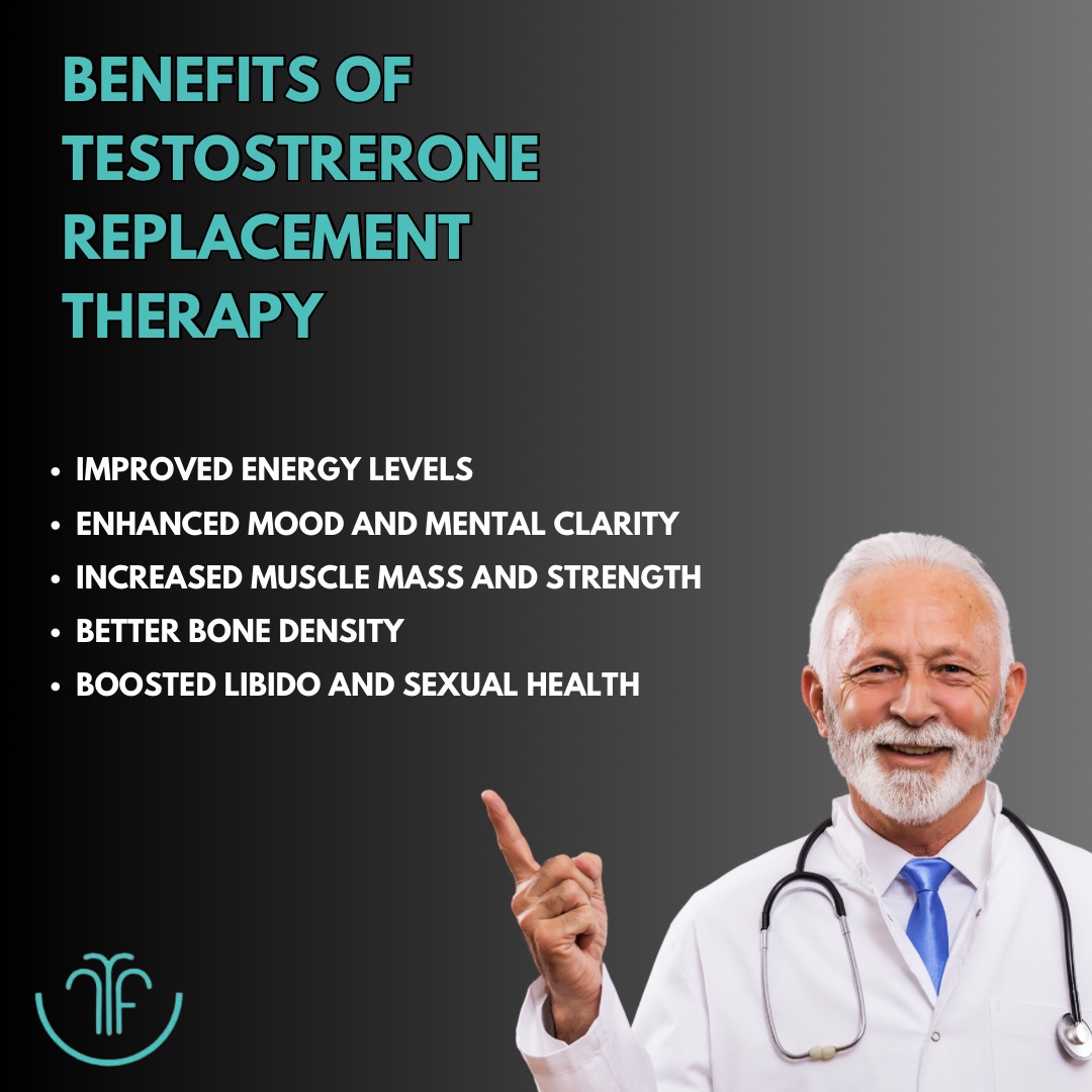 Victor Shabanah MD Facebook ad: Revitalize Your Life with Testosterone Replacement Therapy…