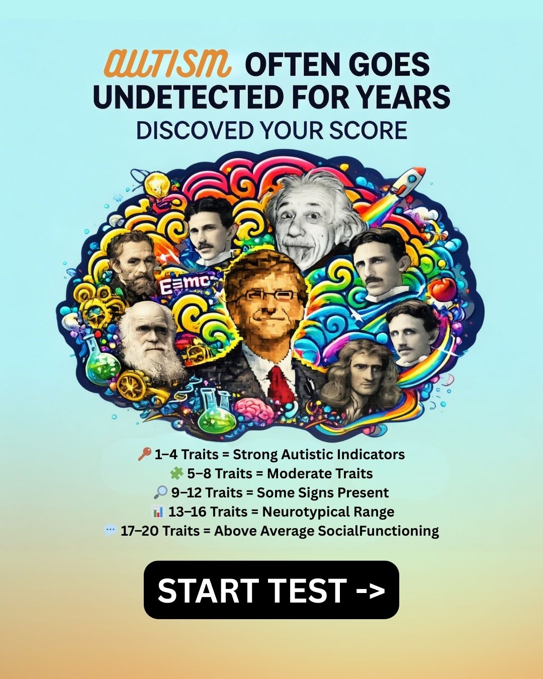 Personality Test: Created by Experts  Facebook ad