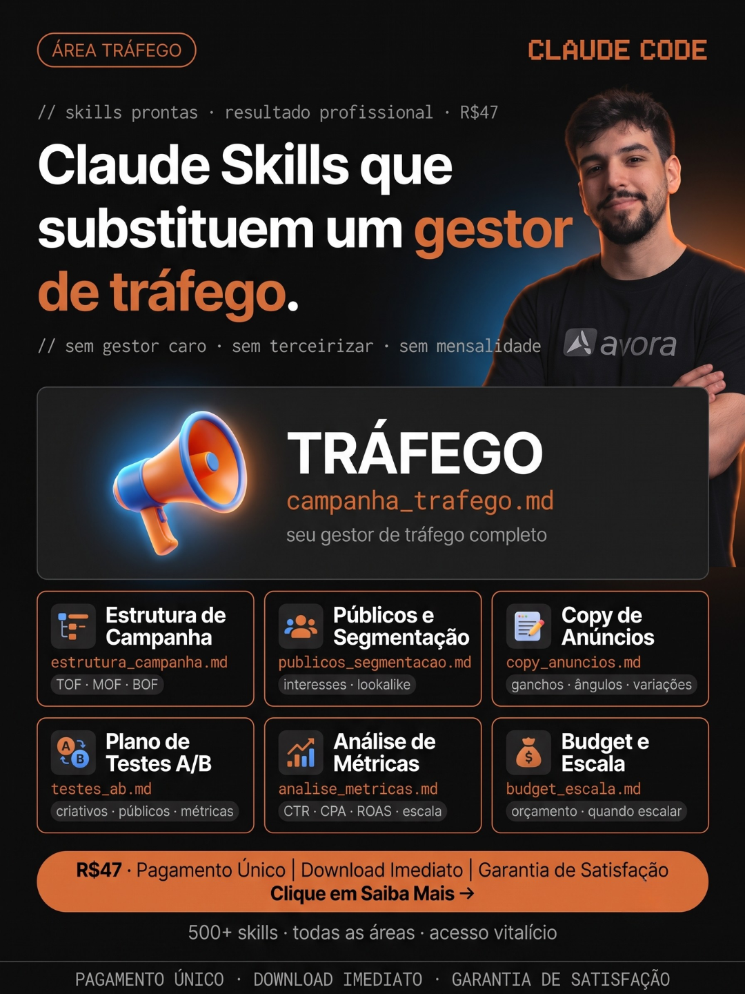 Avora AI Facebook ad