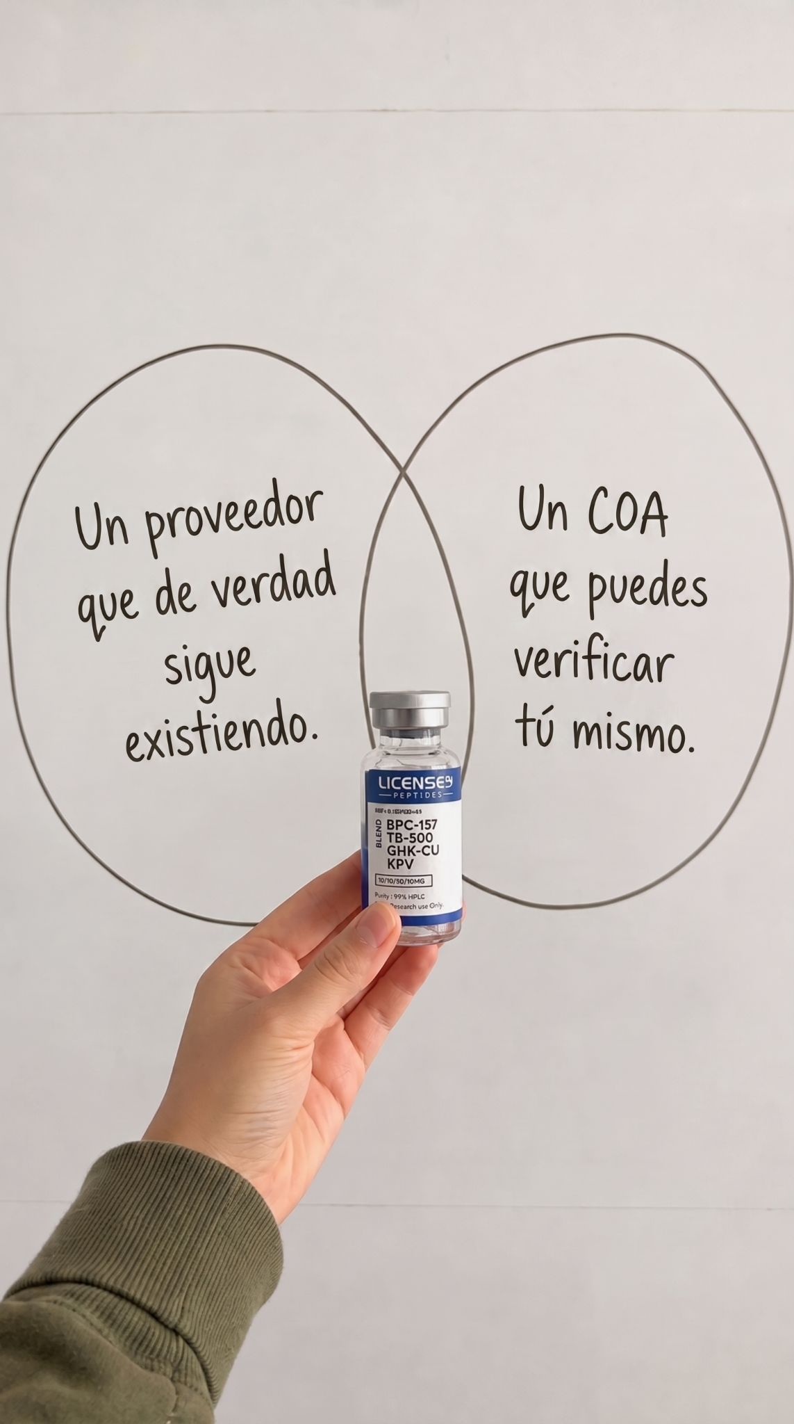 Licensedpeptides.com Facebook ad: OFERTA 2 POR 1, POR TIEMPO LIMITADO