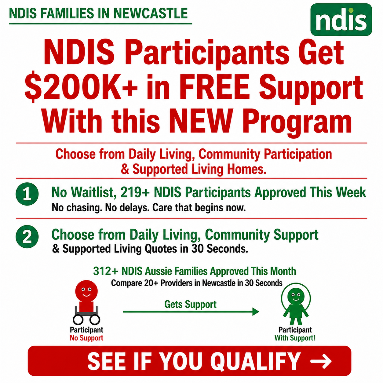 Simply Supported Facebook ad