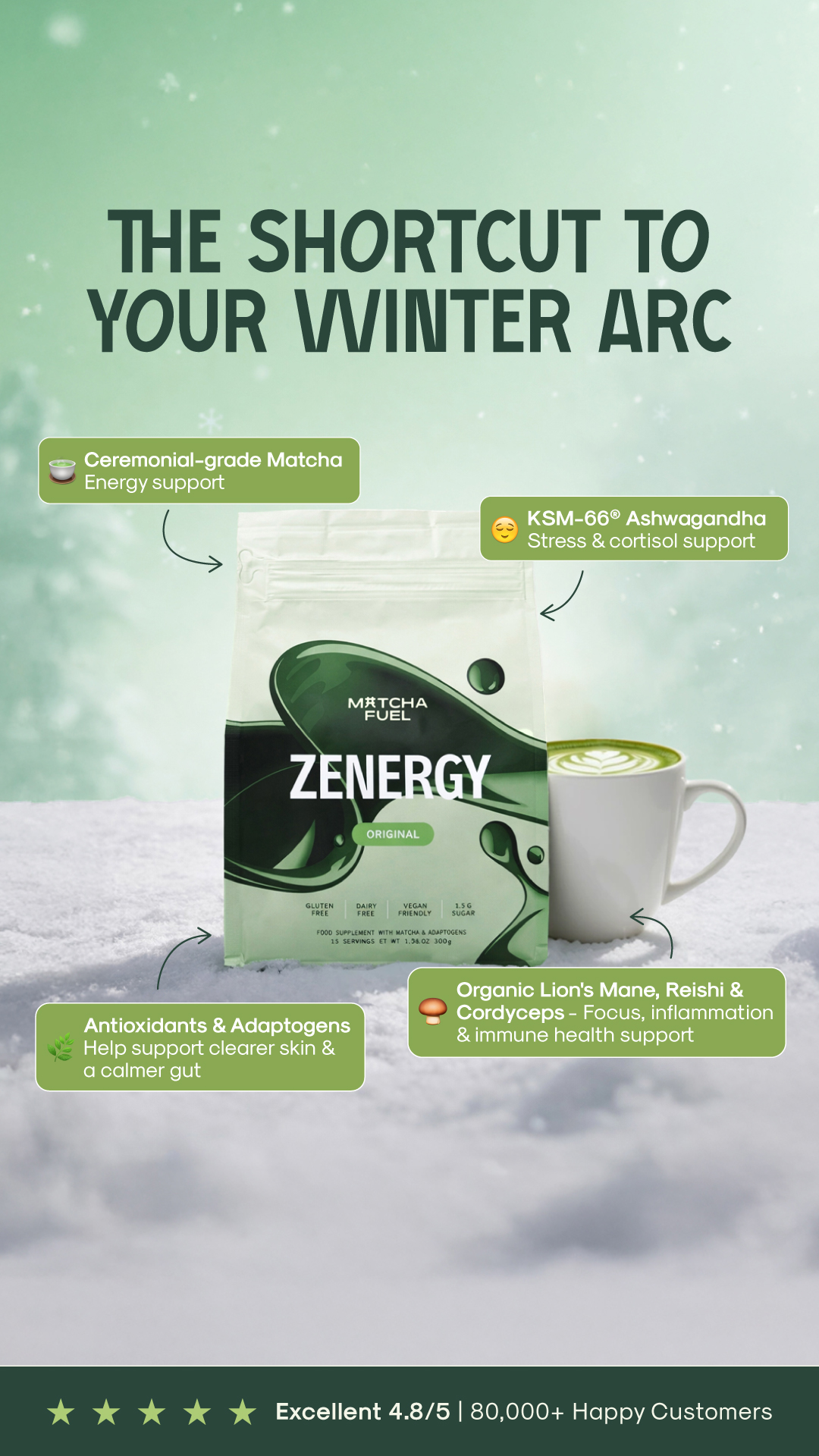 Matcha Fuel Facebook ad