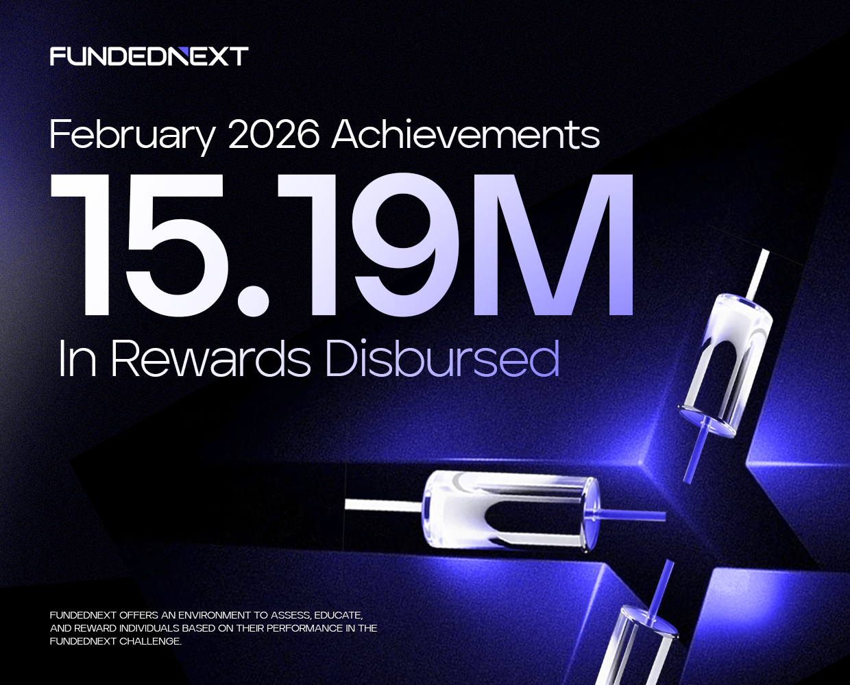FundedNext Facebook ad