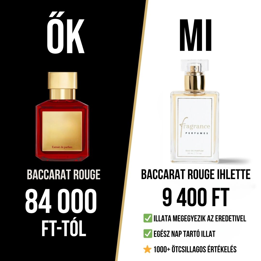 Fragrance perfumes Magyarország Facebook ad: Prémium parfümök megfizethető áron
