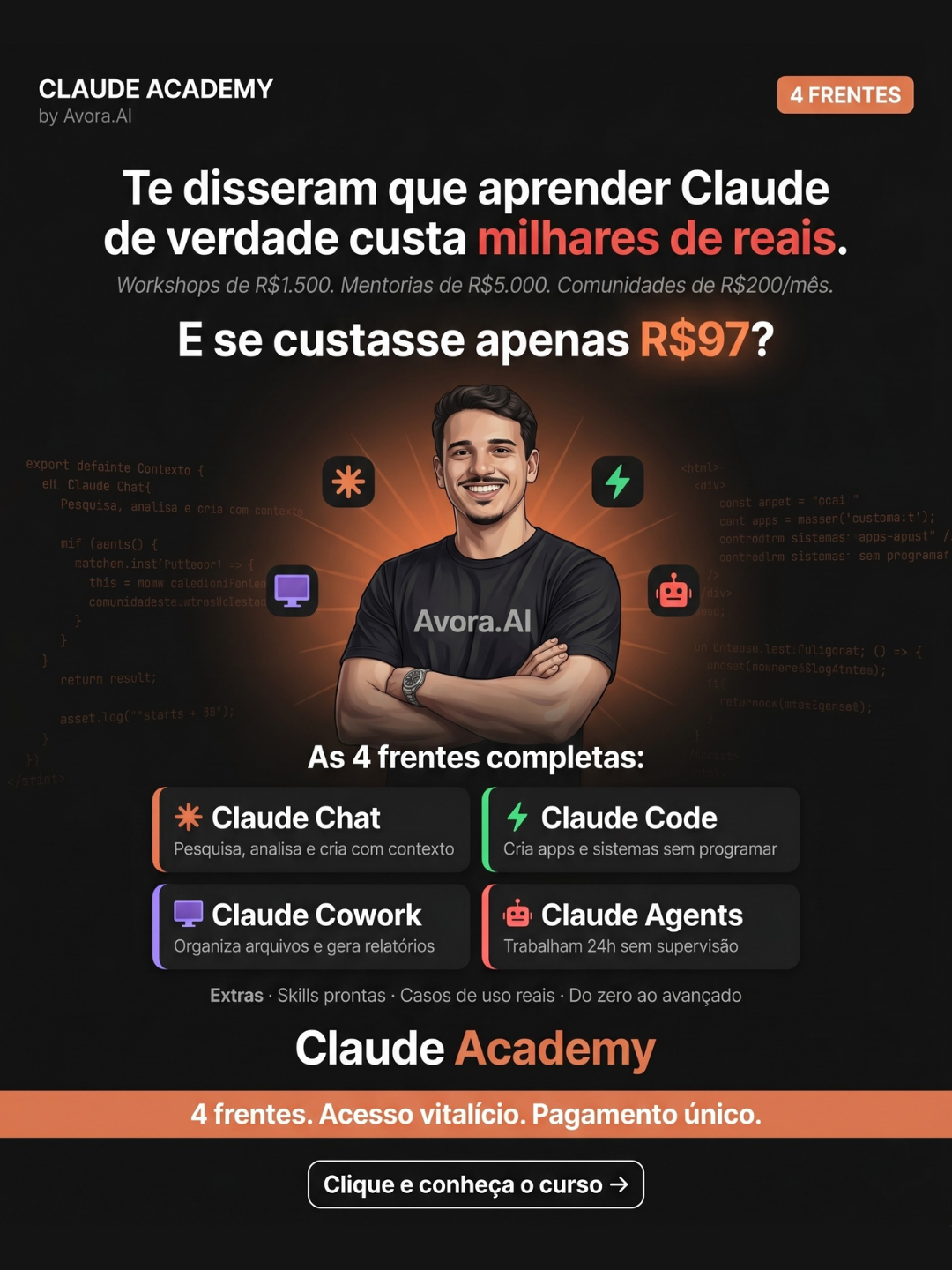 Avora AI Facebook ad