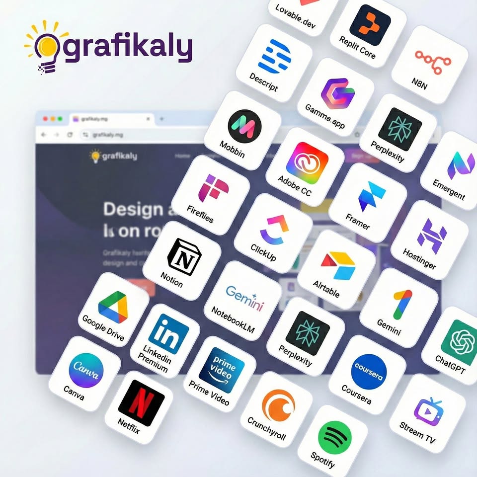 Grafikaly Hub Facebook ad: Tu as déjà fait le calcul?