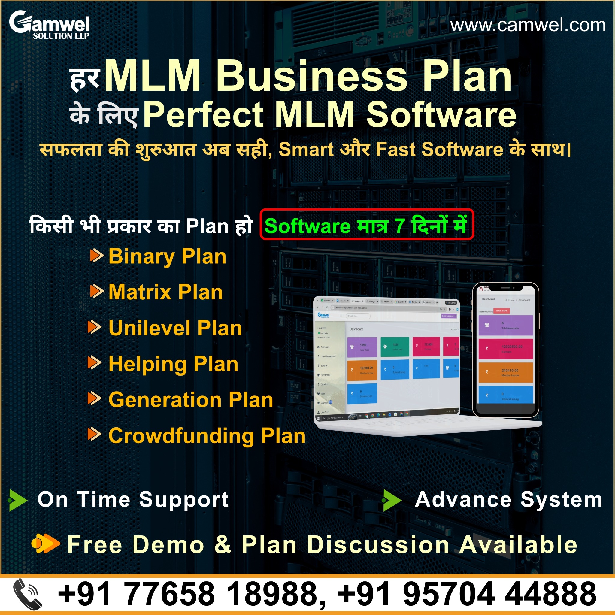 Camwel Solution LLP Facebook ad: आज ही सॉफ्टवेयर को बुक करे |