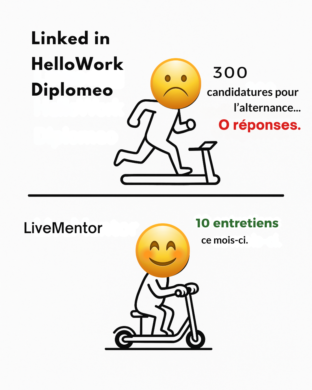 LiveMentor Facebook ad