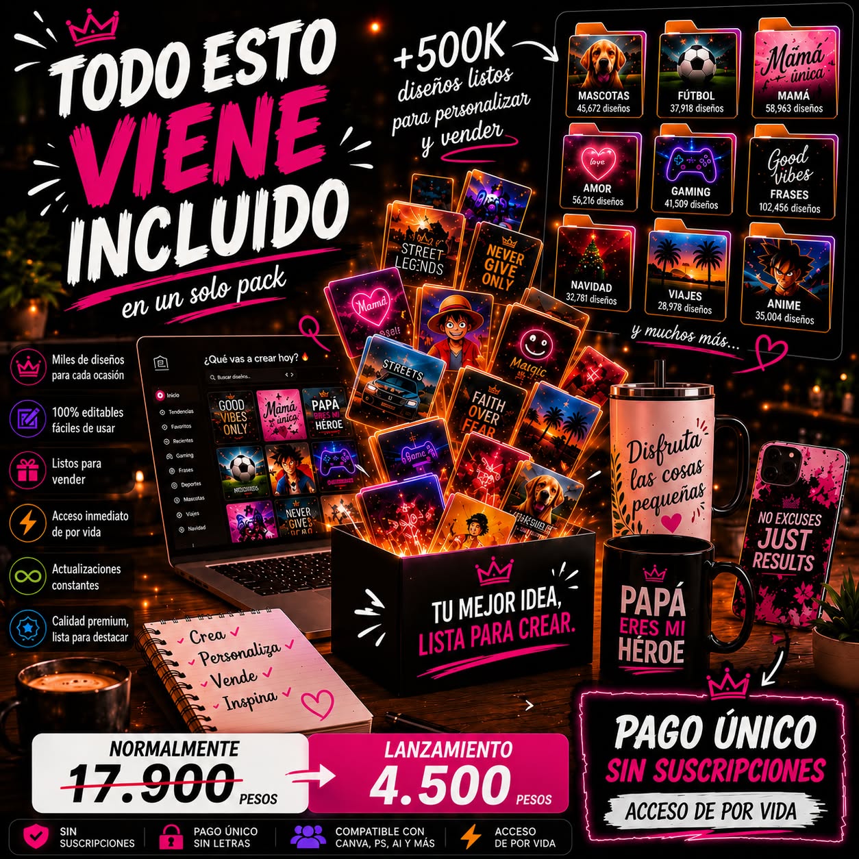 Conocimiento Digital Facebook ad: ATENCIÓN SUBLIMADORES Y EMPRENDEDORES