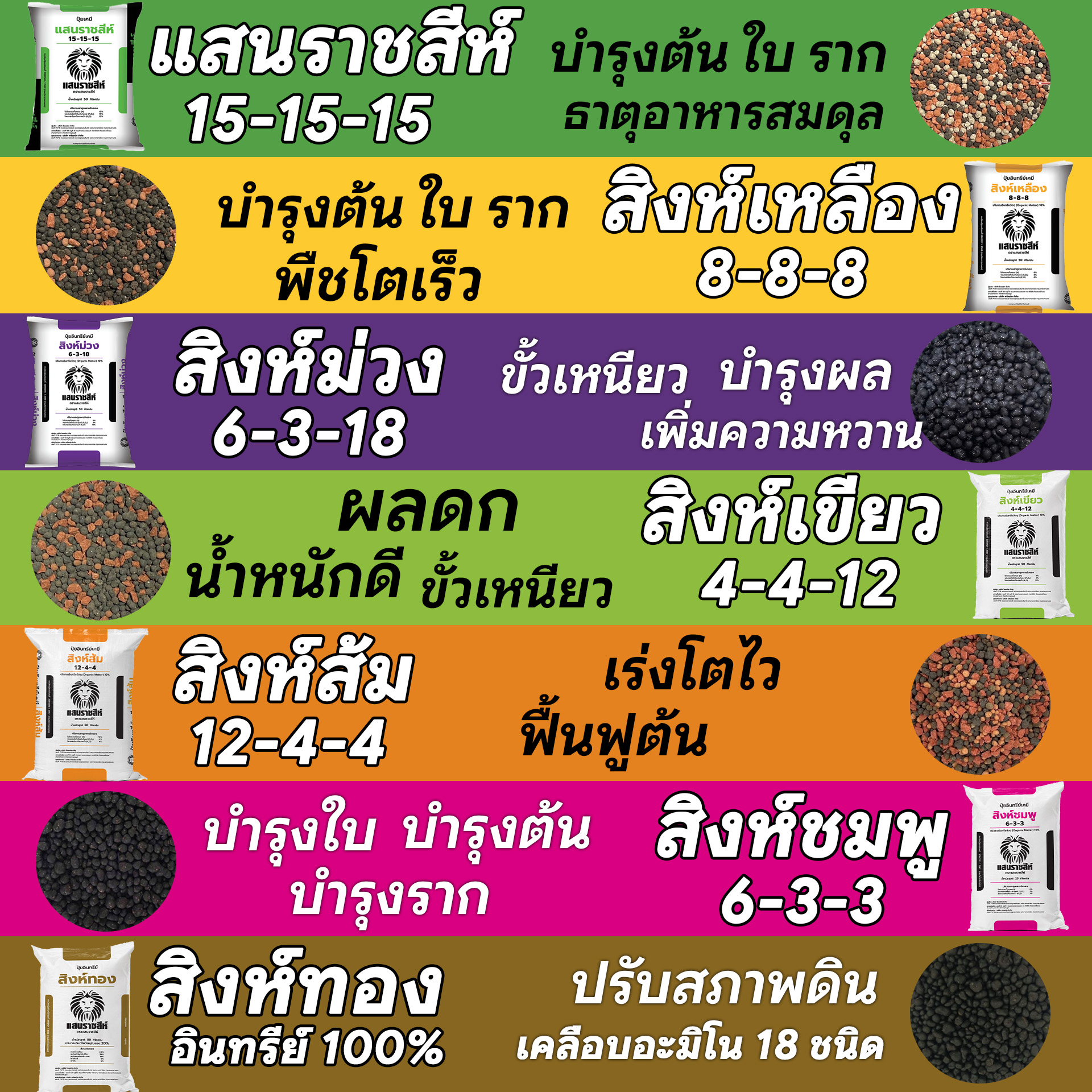 ปุ๋ยอินทรีย์ ปุ๋ยเคมี เกรดพรีเมี่ยม ส่งตรงจากโรงงาน  Facebook ad