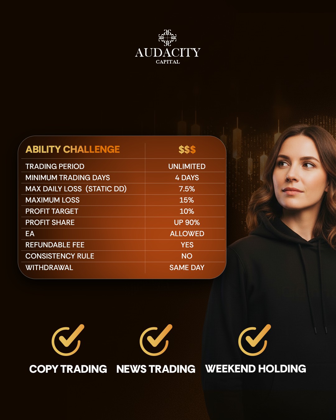 Audacity International Facebook ad