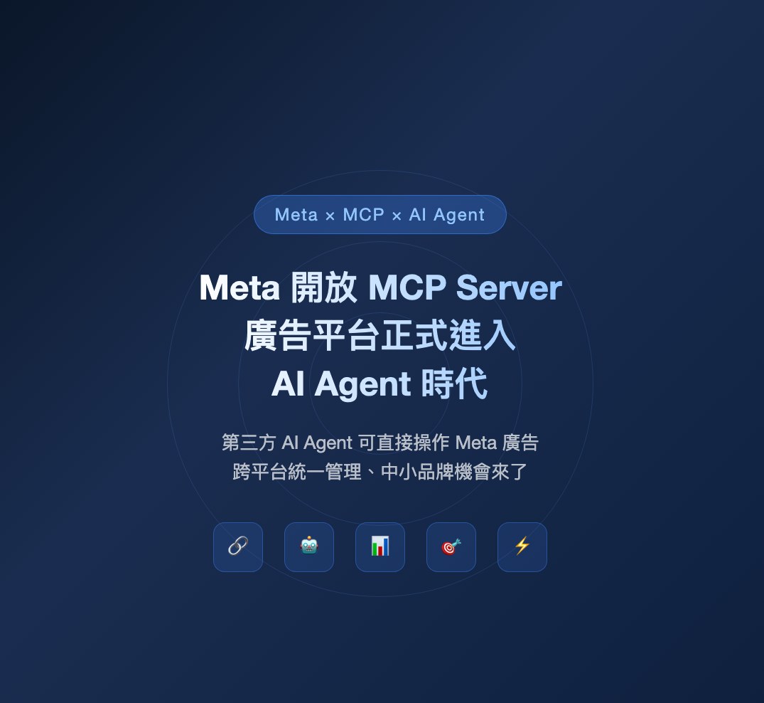 DataconneX Facebook ad from Jun 14, 2026