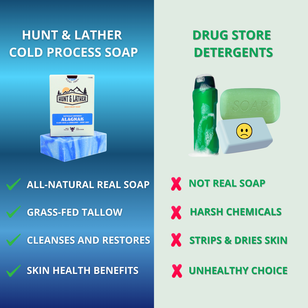 Hunt&Lather Facebook ad from Feb 5, 2026