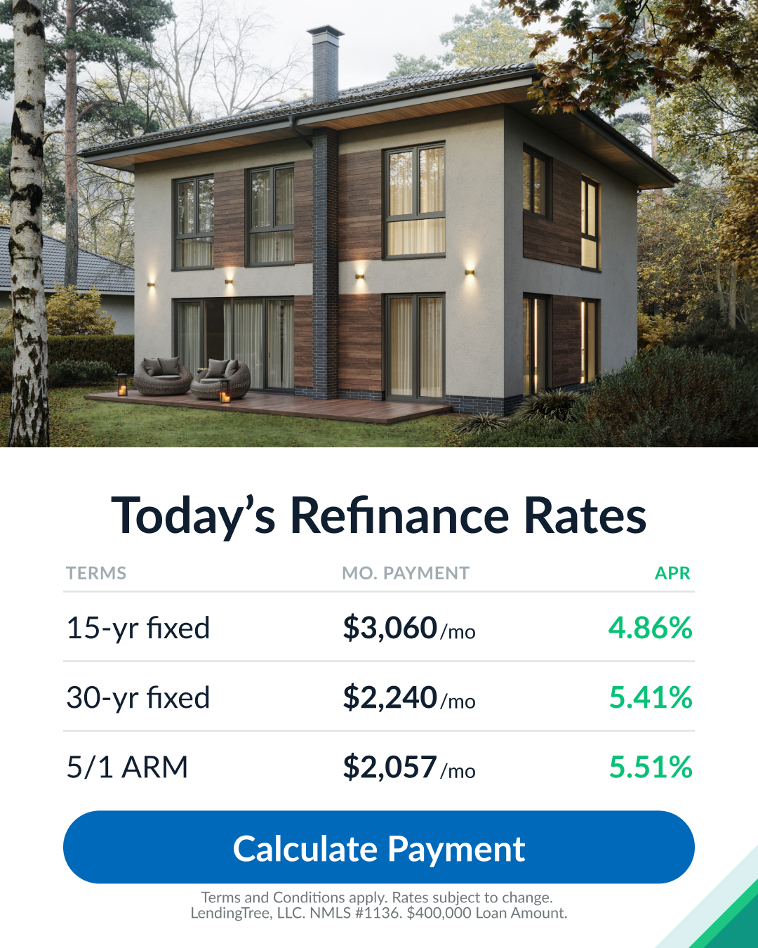 LendingTree Facebook ad
