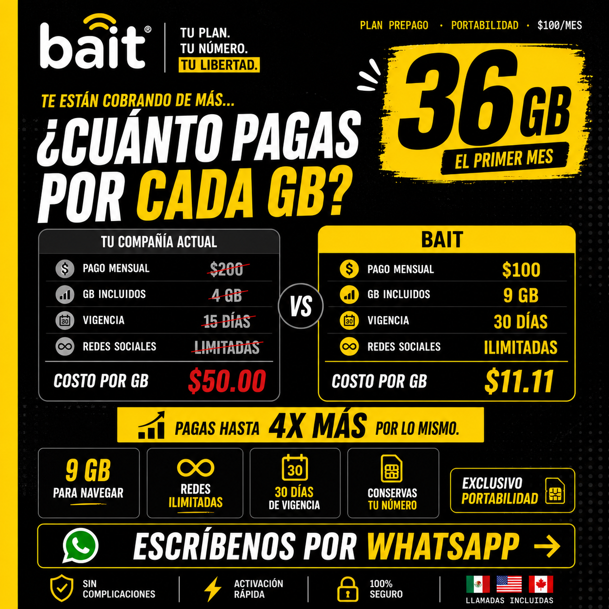 Portabilidad Prepago Facebook ad: ¿Pagas más de $15 por GB? Te están robando.