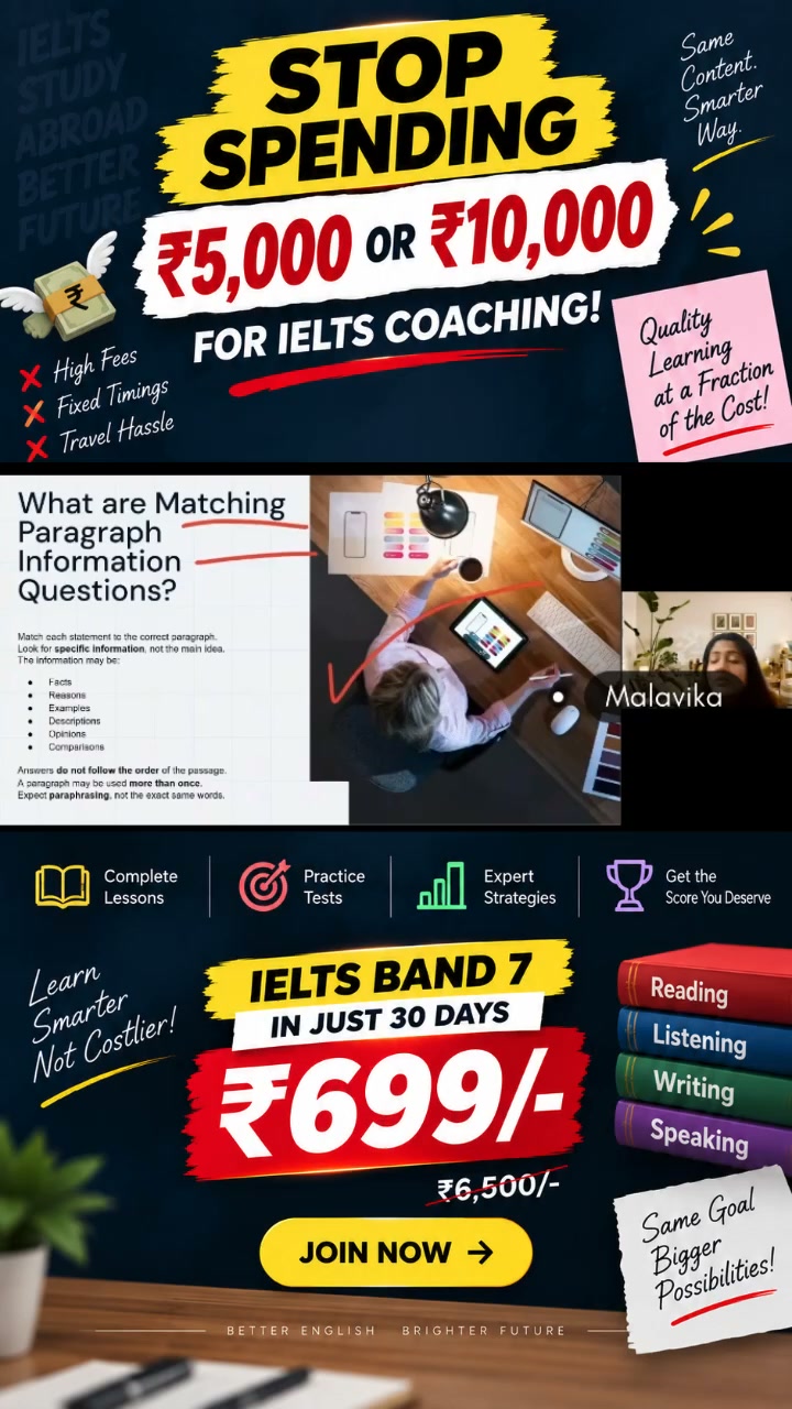 I-blue Education Facebook ad: ₹6,500 → ₹699/- ONLY