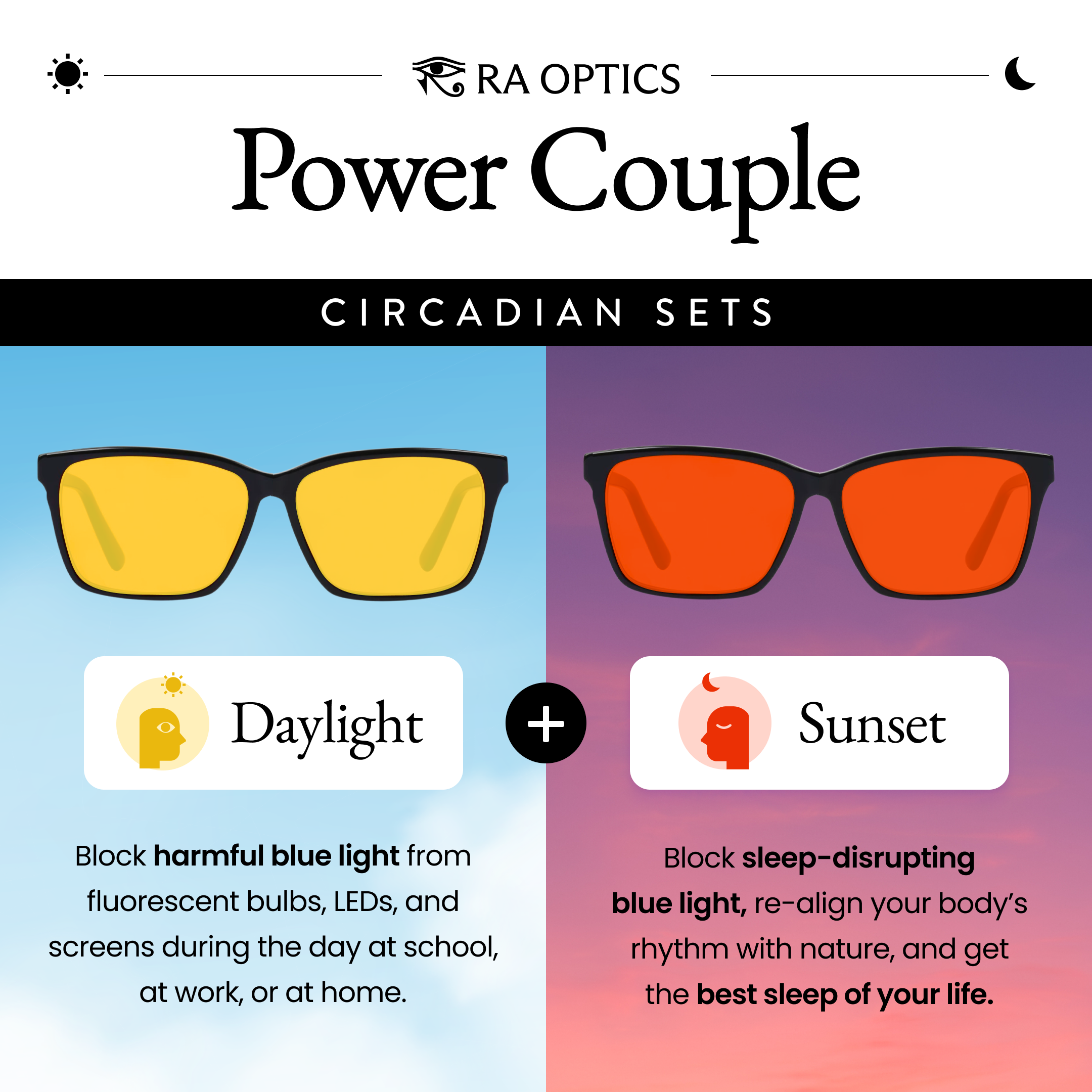 Ra Optics Facebook ad