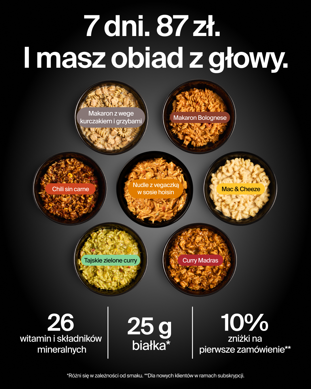 Huel Facebook ad