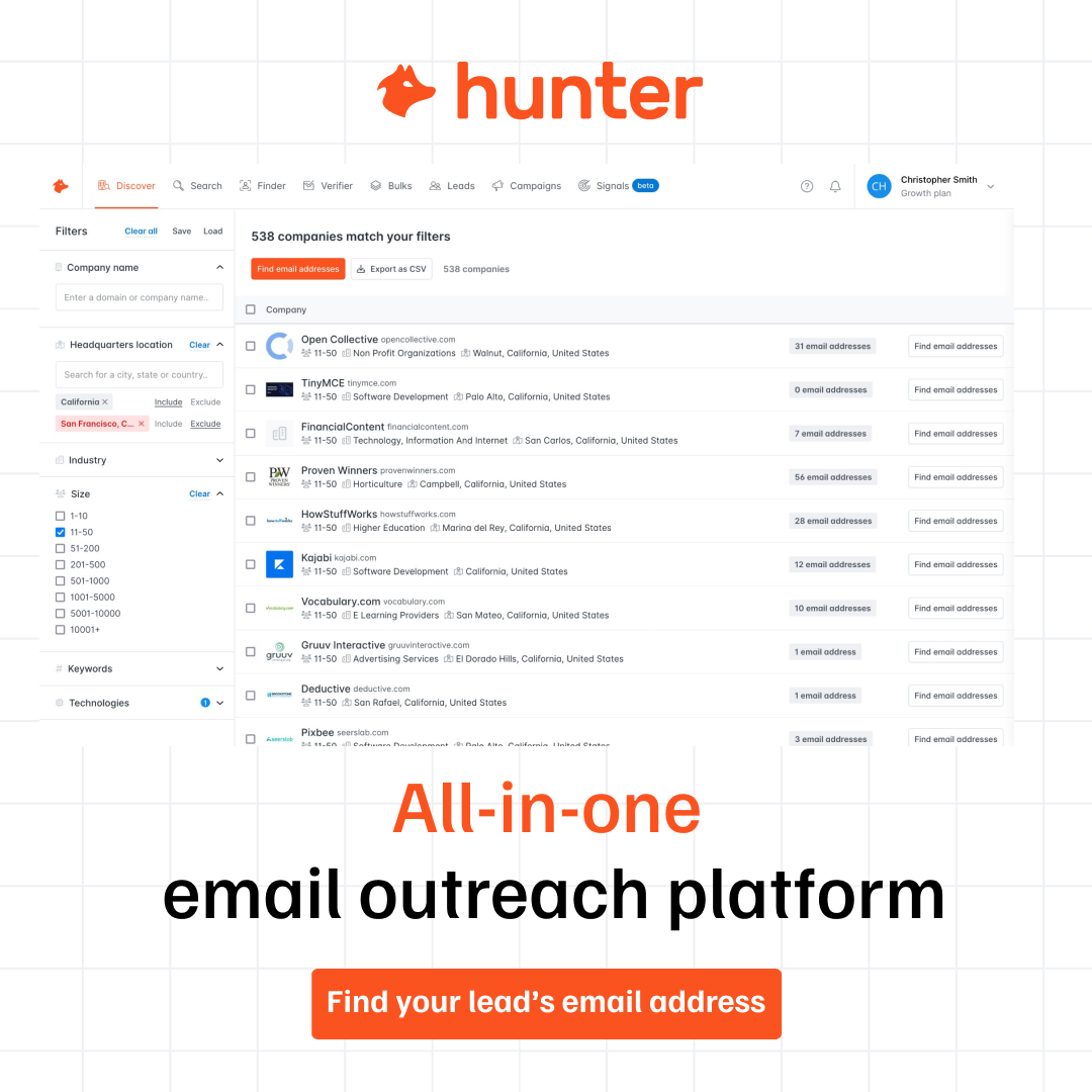 Hunter.io Facebook ad from Nov 3, 2025