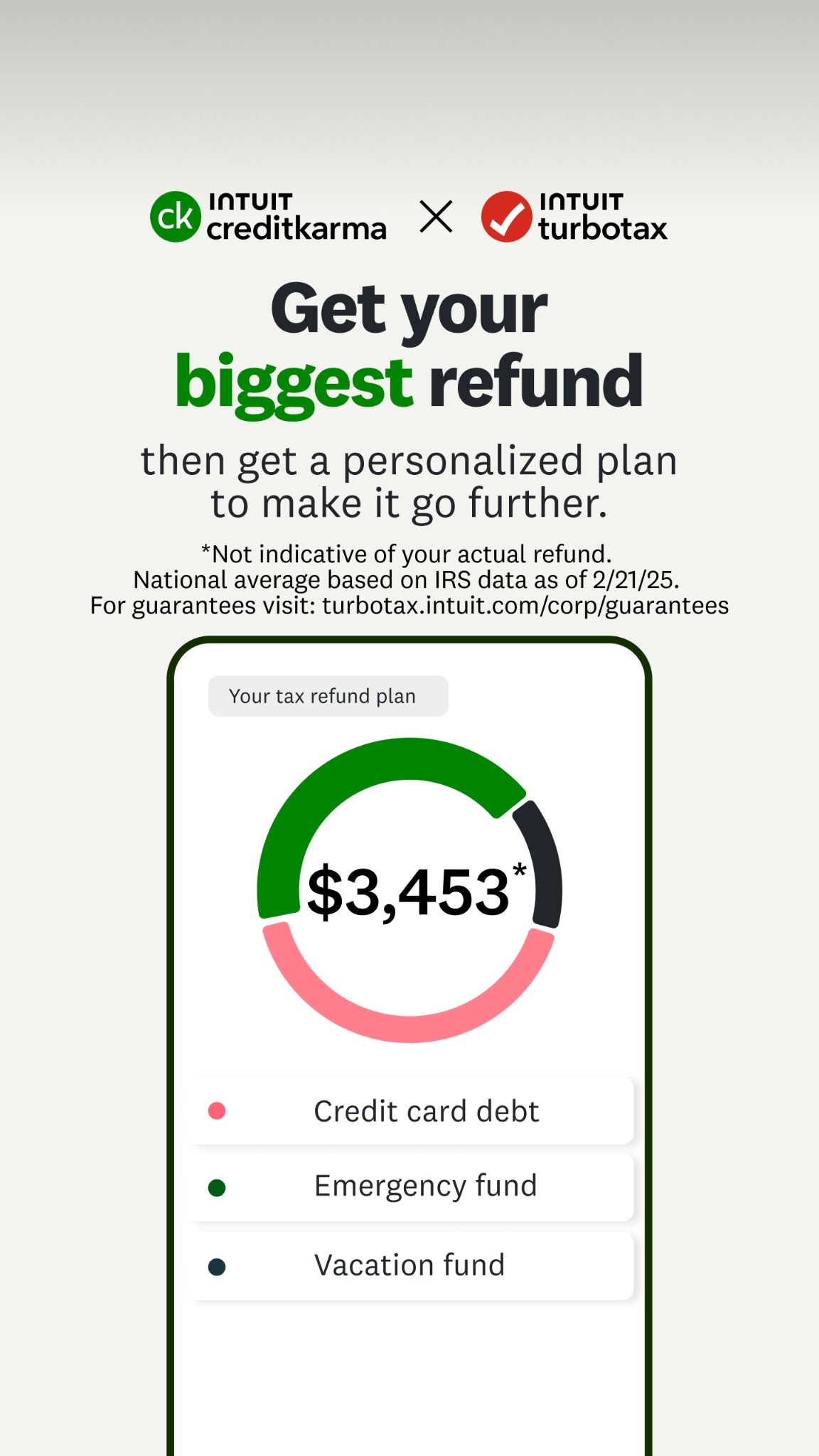 Intuit Credit Karma Facebook ad