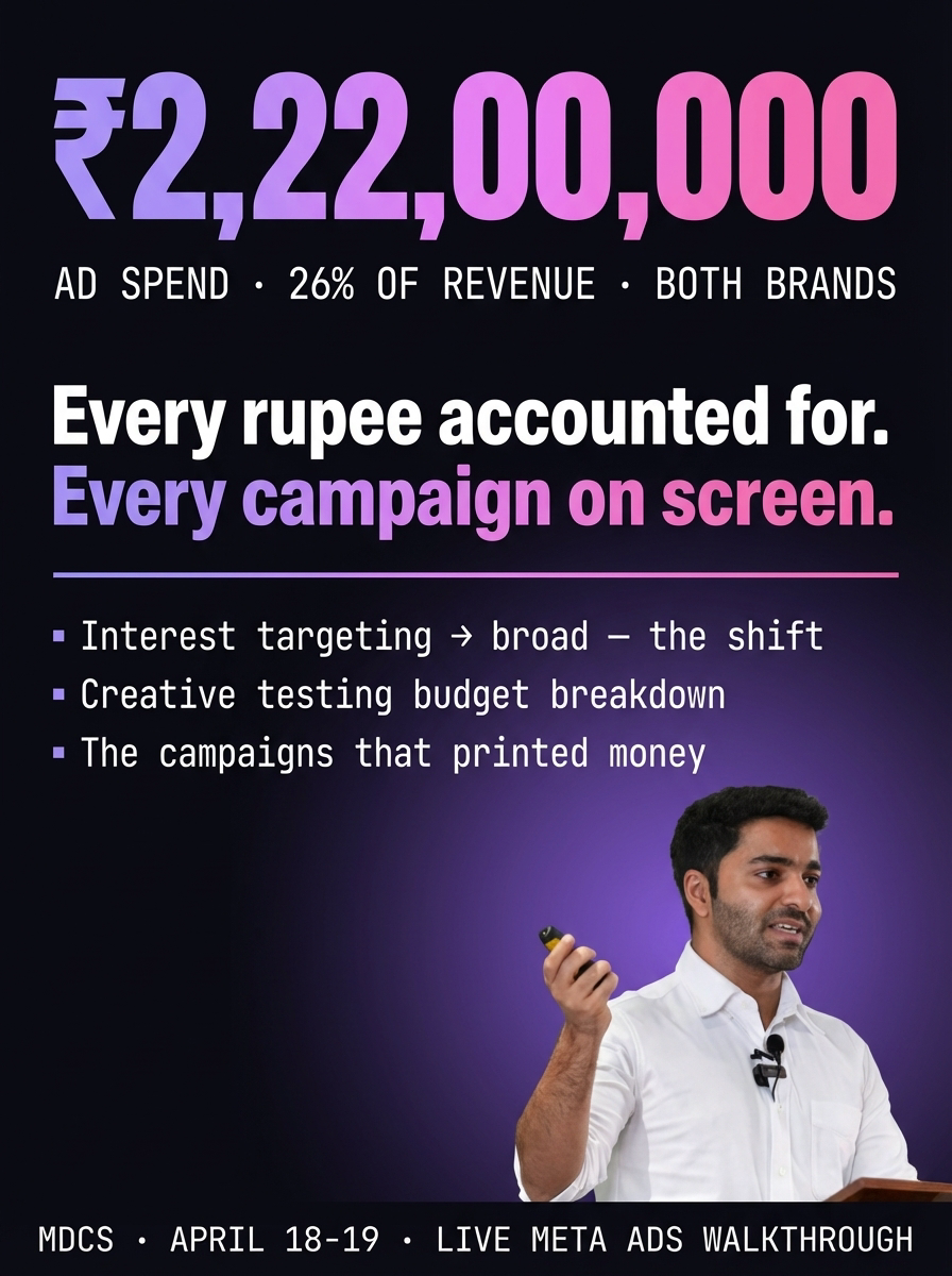 EcomTushar Facebook ad: ₹8.5 Cr. Full P&L. Revealed Live.