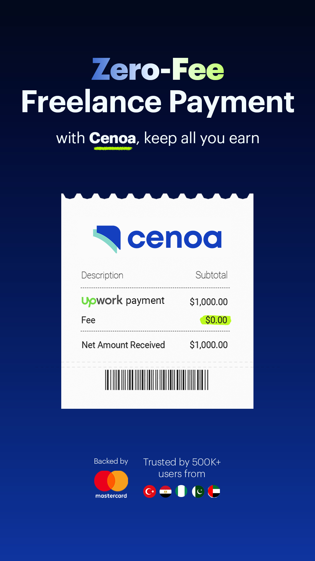 Cenoa Facebook ad from Apr 14, 2026