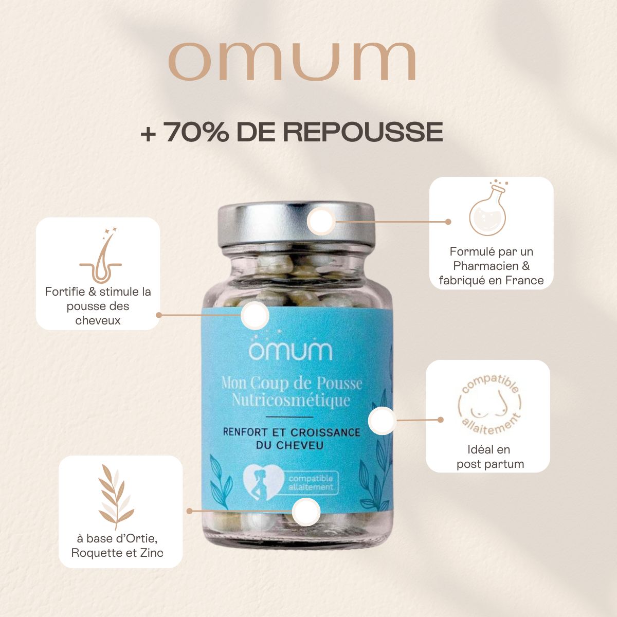 Omum Facebook ad