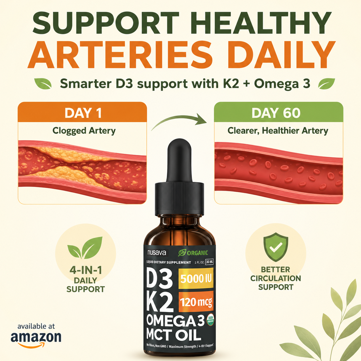 Lily Dennel Facebook ad: Doctor-Recommended Heart Support