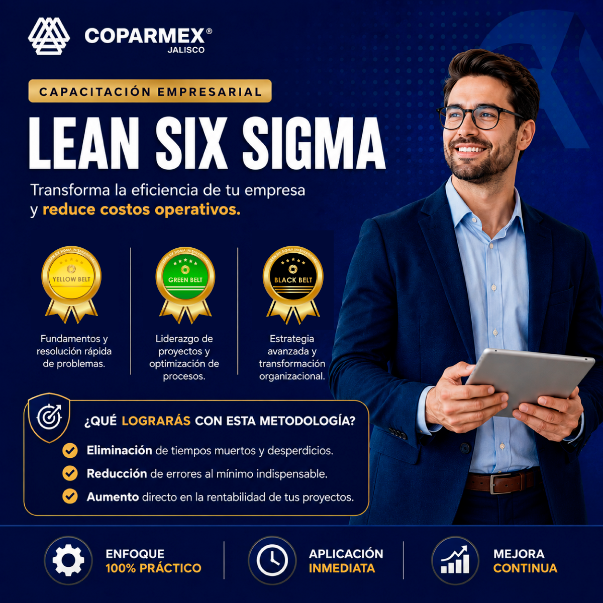 Coparmex Jalisco Facebook ad: ¡Más Rentabilidad!