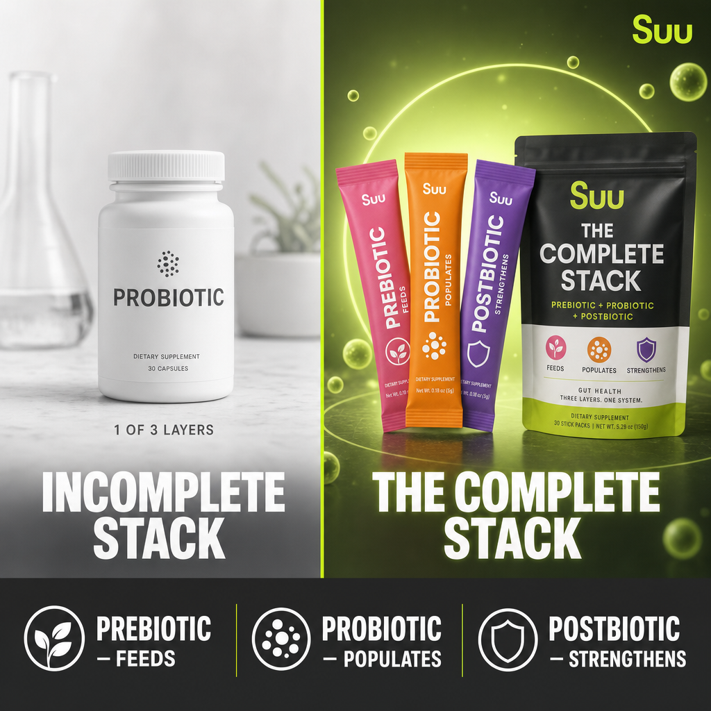 SUU Apple Cider Vinegar products Facebook ad
