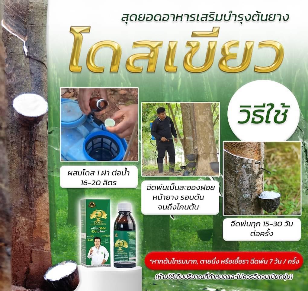 ໂດດCo2ປຸ໋ຍອາກາດເພິ່ມຜົນຜະລິດປະຢັດຕົ້ນທຶນ Facebook ad