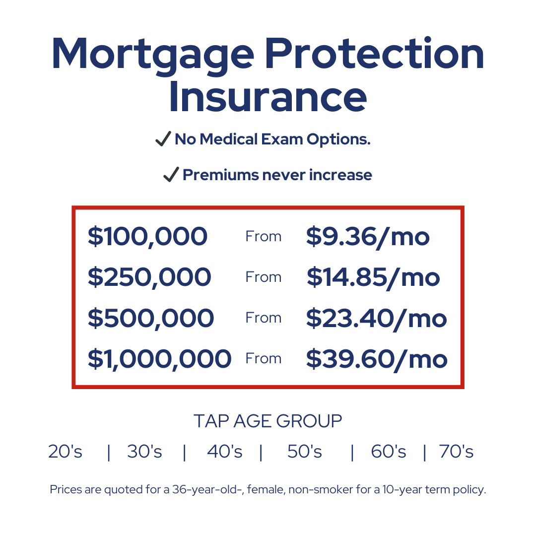 Nancy Henderson Facebook ad: Check If You Qualify