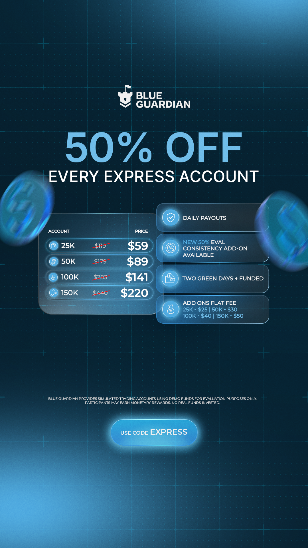 Blue Guardian Futures Facebook ad
