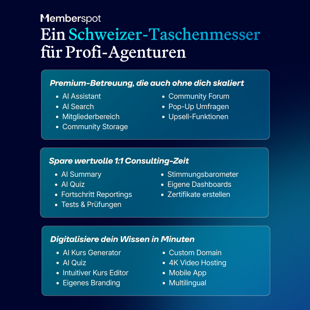 Memberspot GmbH Facebook ad