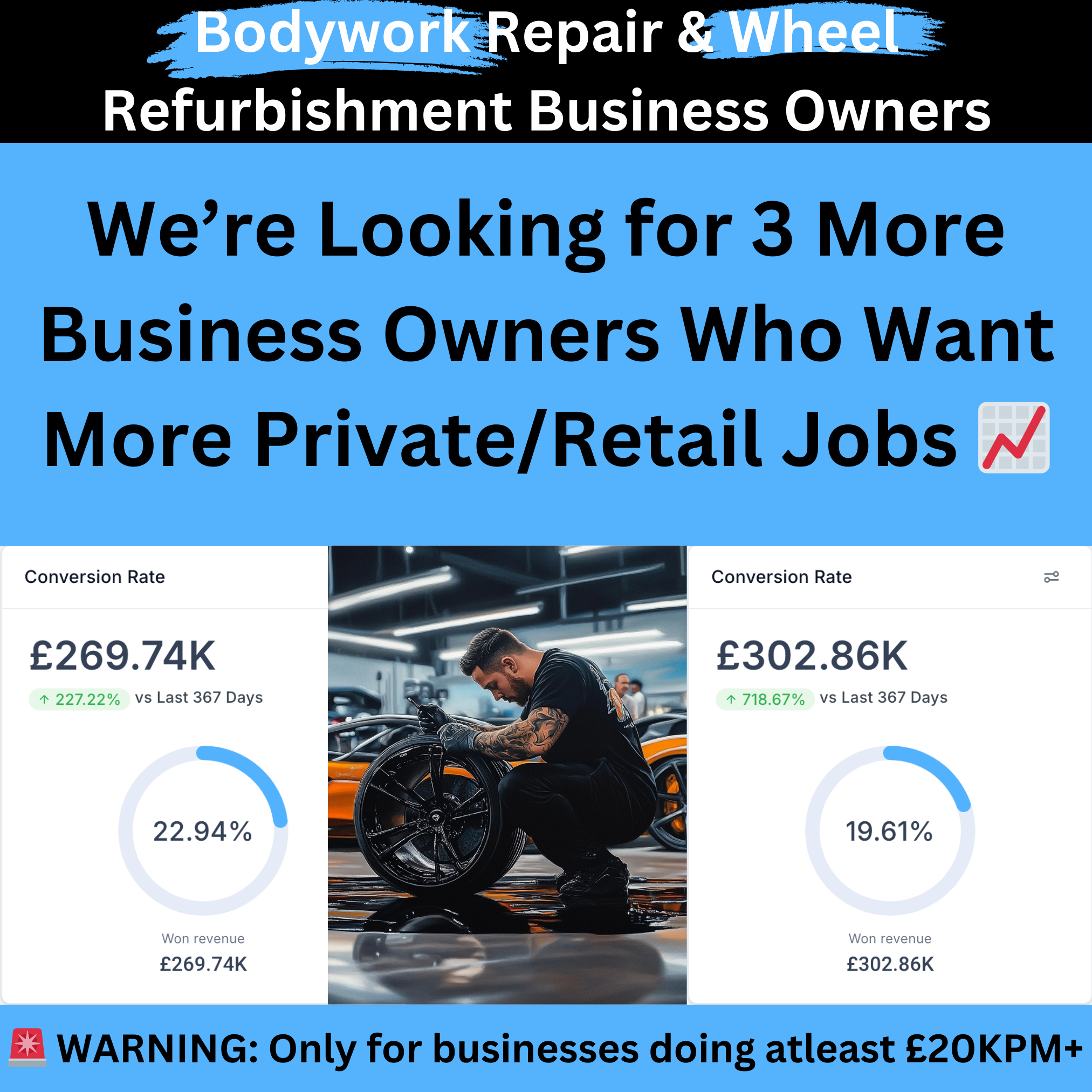 Auto Repair Sales Accelerator Facebook ad: Bodywork or Wheel refurbishment Business?