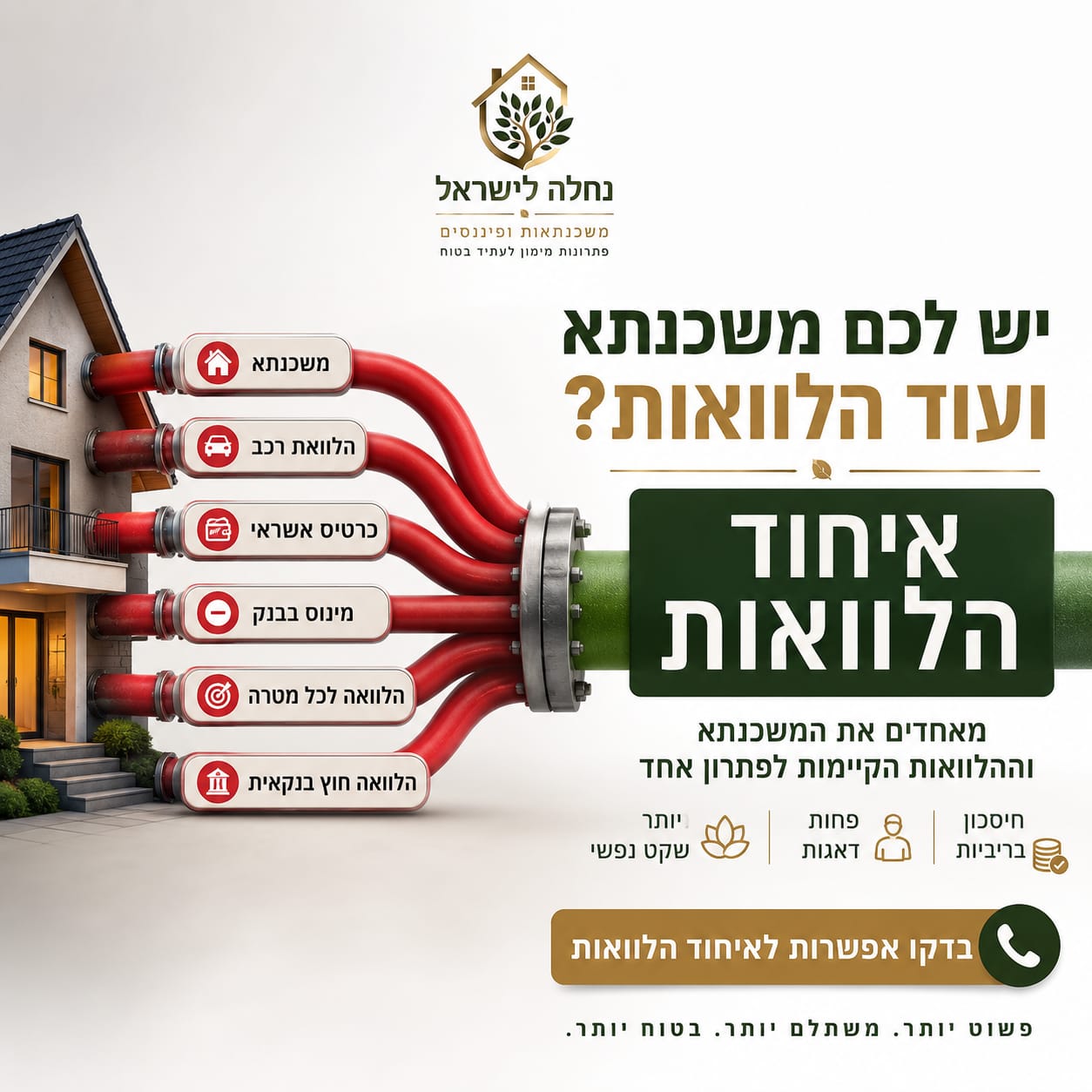 נחלה לישראל משכנתאות ופיננסים Facebook ad: לפרטים נוספים לחצו כאן>>