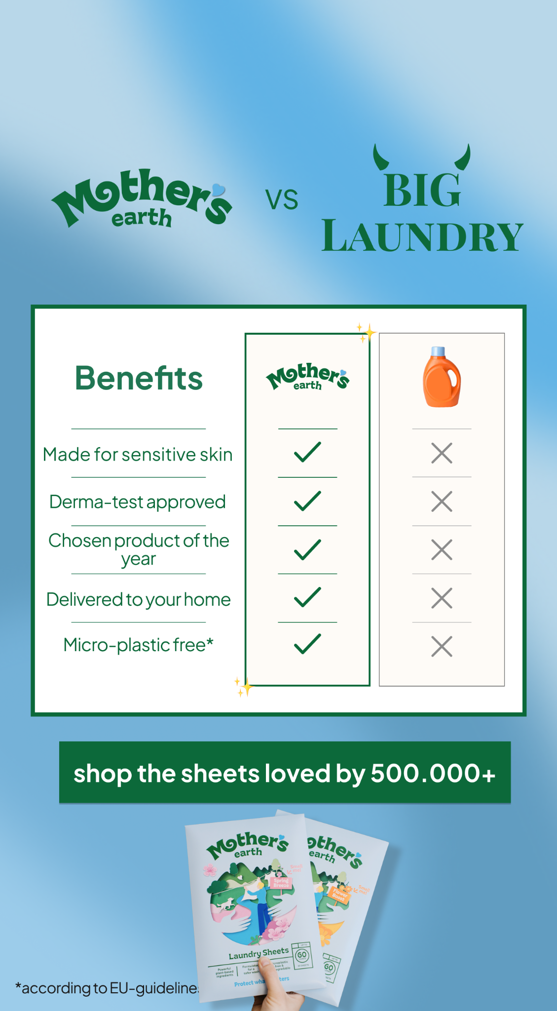 Mothers Earth Facebook ad