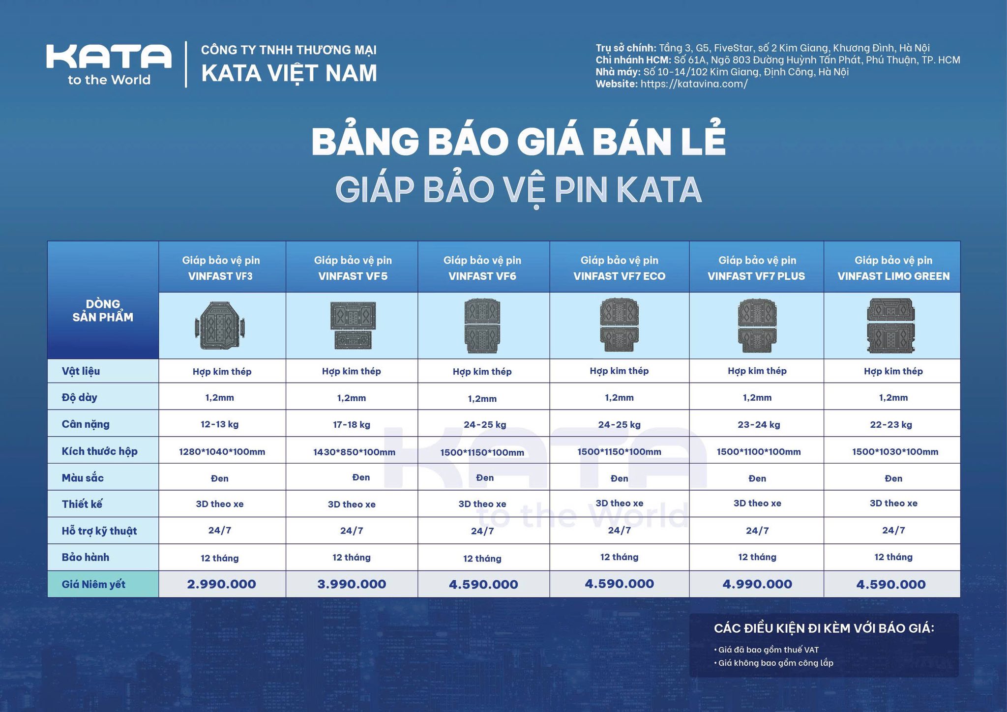 Auto365.VN Bình Thuận Facebook ad: AUTO365 BÌNH THUẬN, NHÀ PHÂN PHỐI TẤM ỐP…