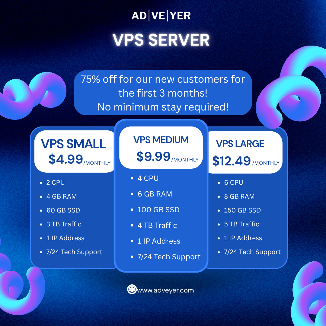 Adveyer.com Facebook ad from May 10, 2026