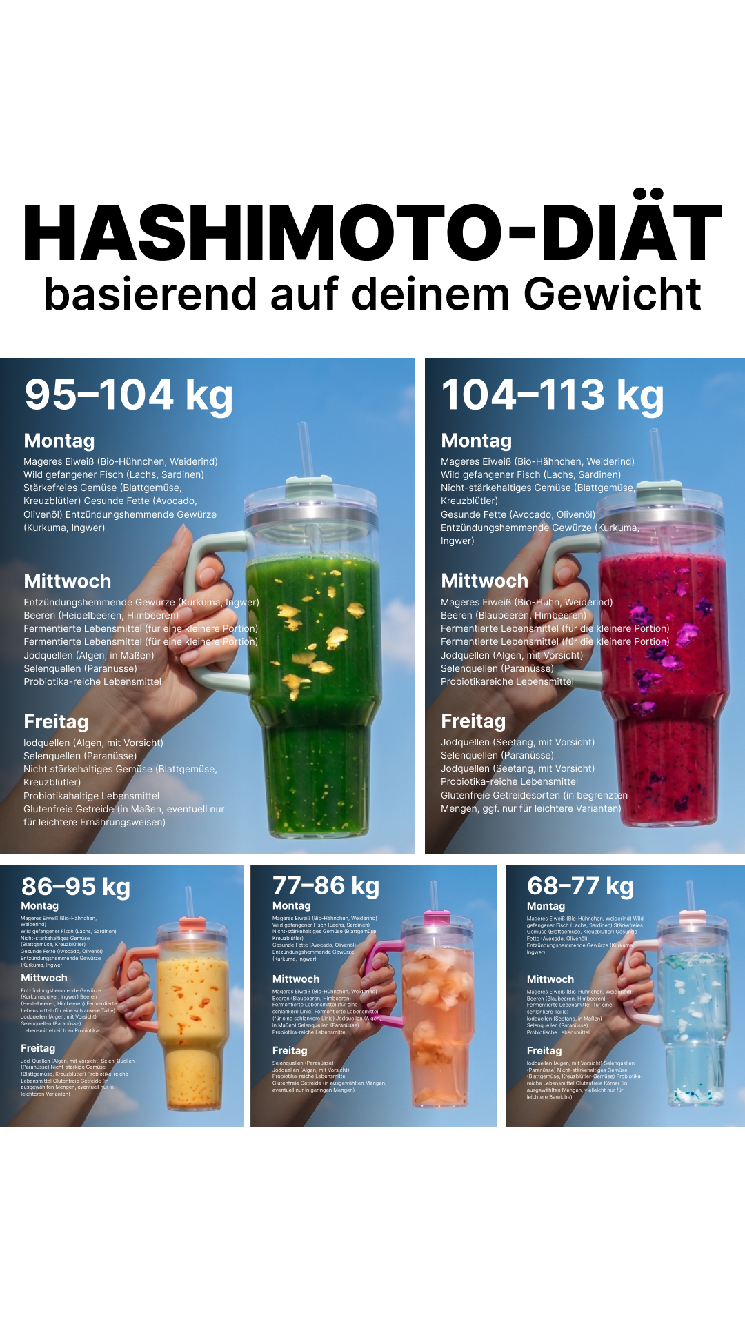 Simple Fasting App Facebook ad