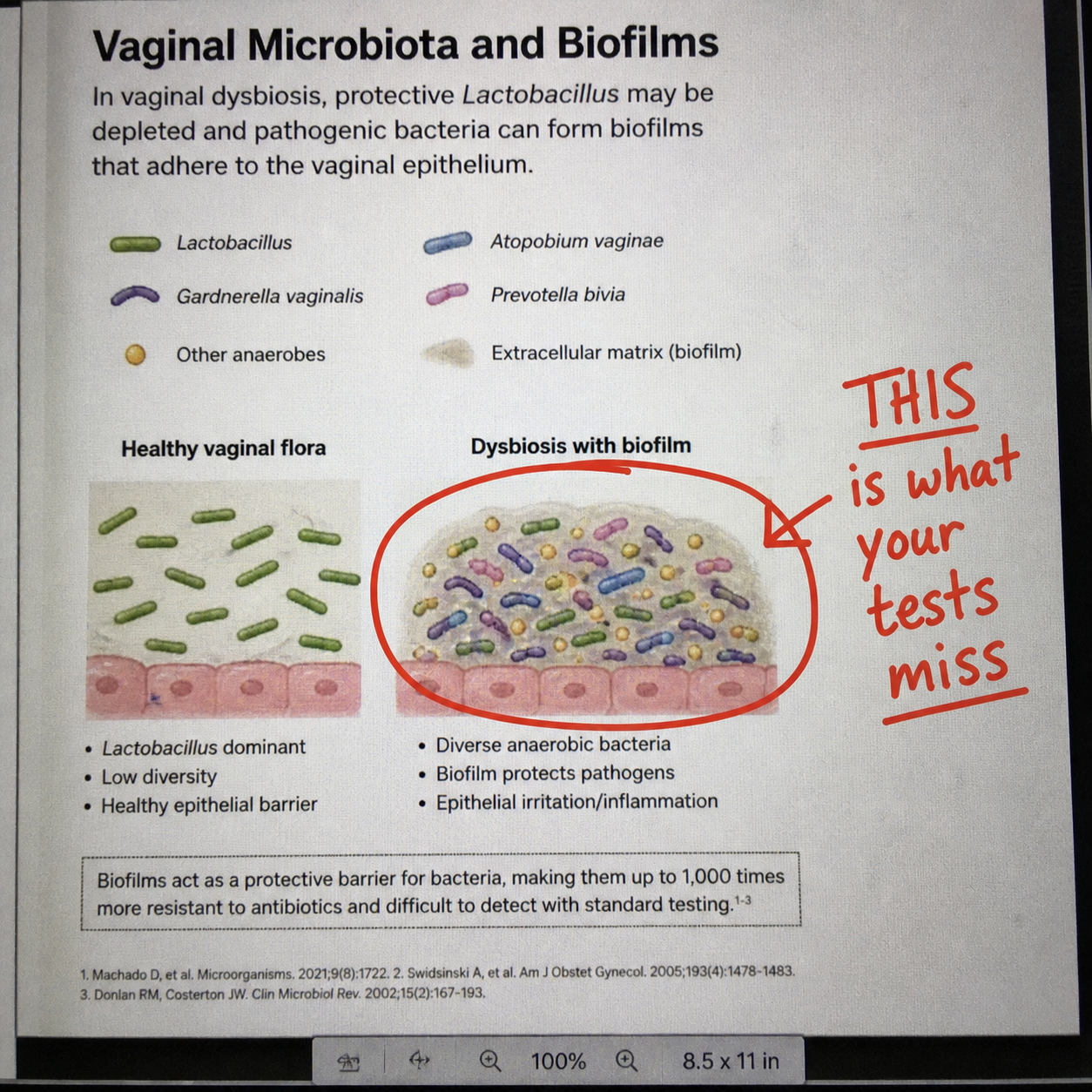 Michelle Bennett Facebook ad