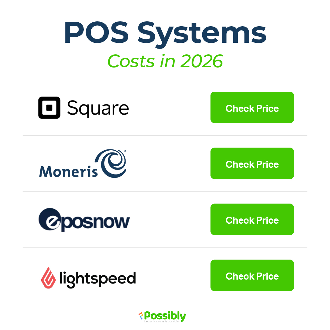 Possibly.com: Point of Sale Solutions Facebook ad