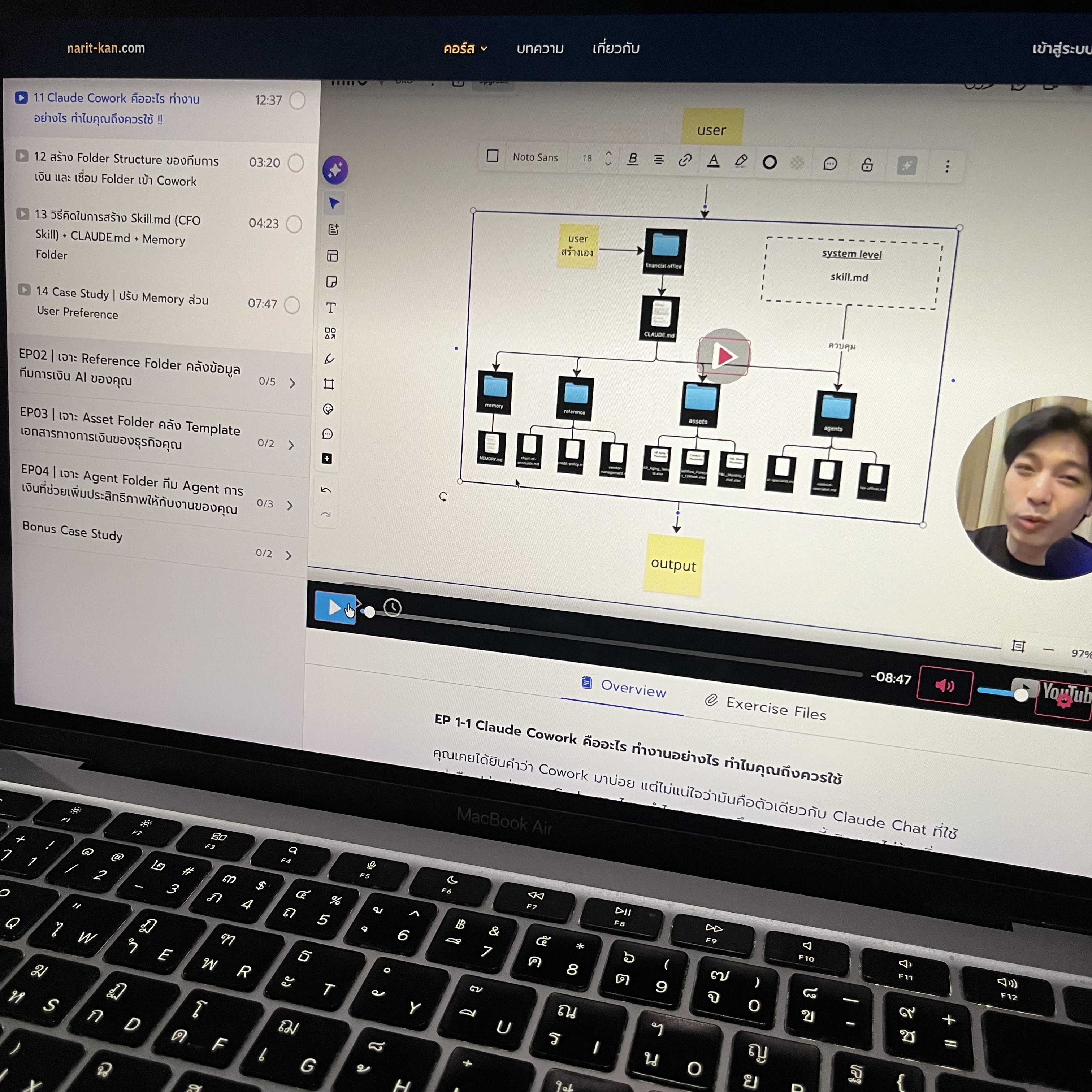 Narit Learning Facebook ad