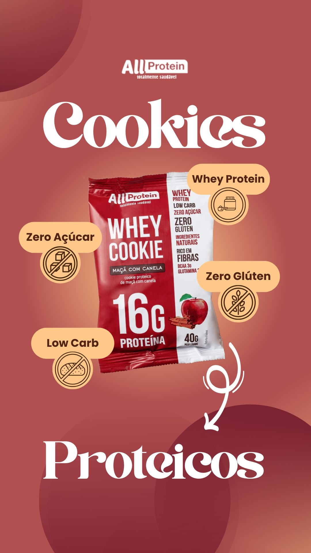 All Protein Facebook ad