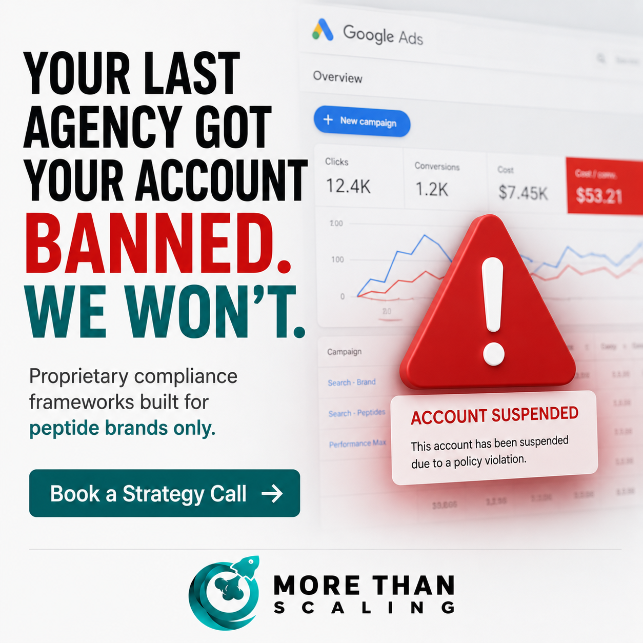 More Than Scaling Facebook ad