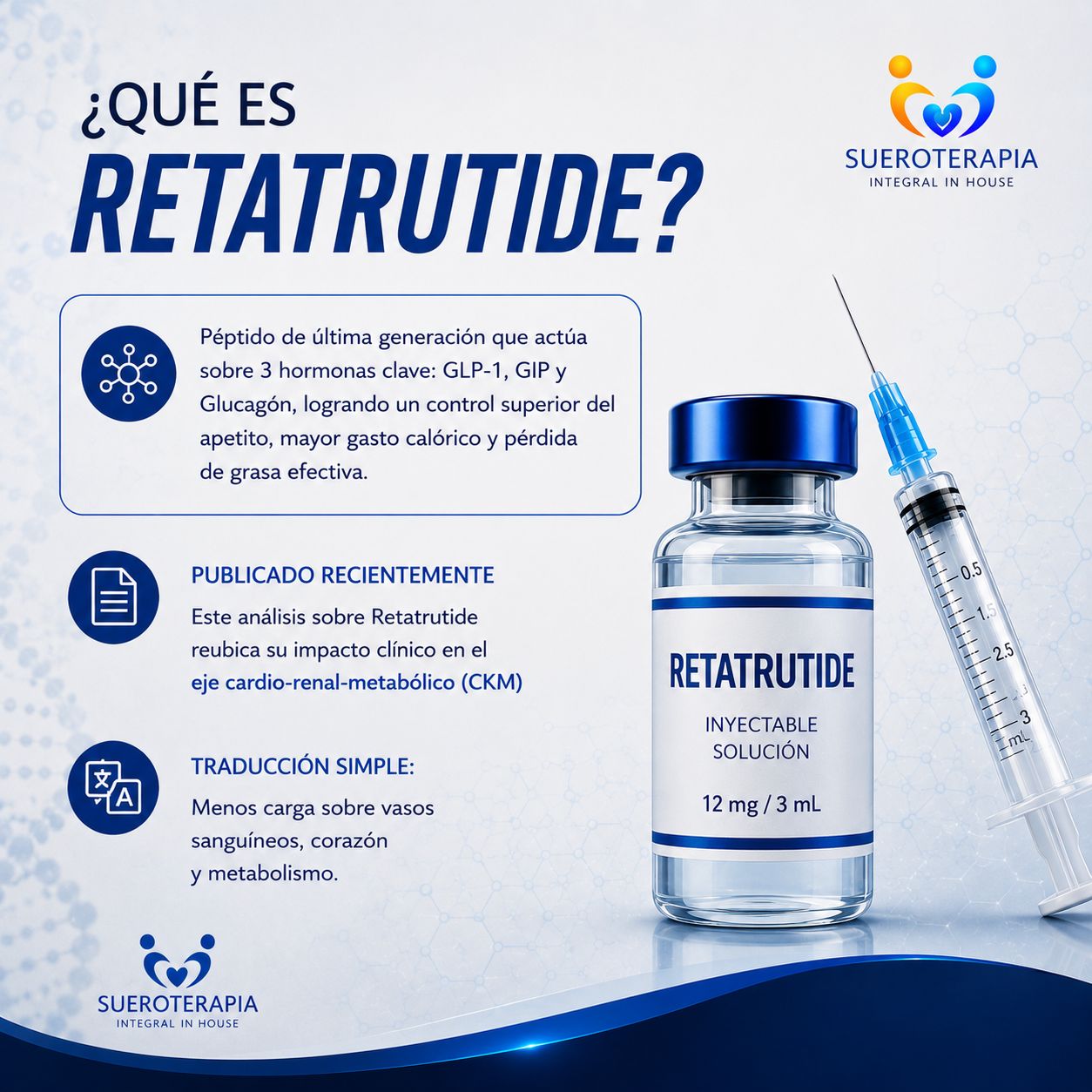 Sueroterapia Integral In House Facebook ad: Chatea con nosotros