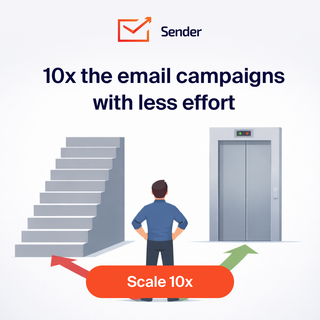 Sender.net Facebook ad