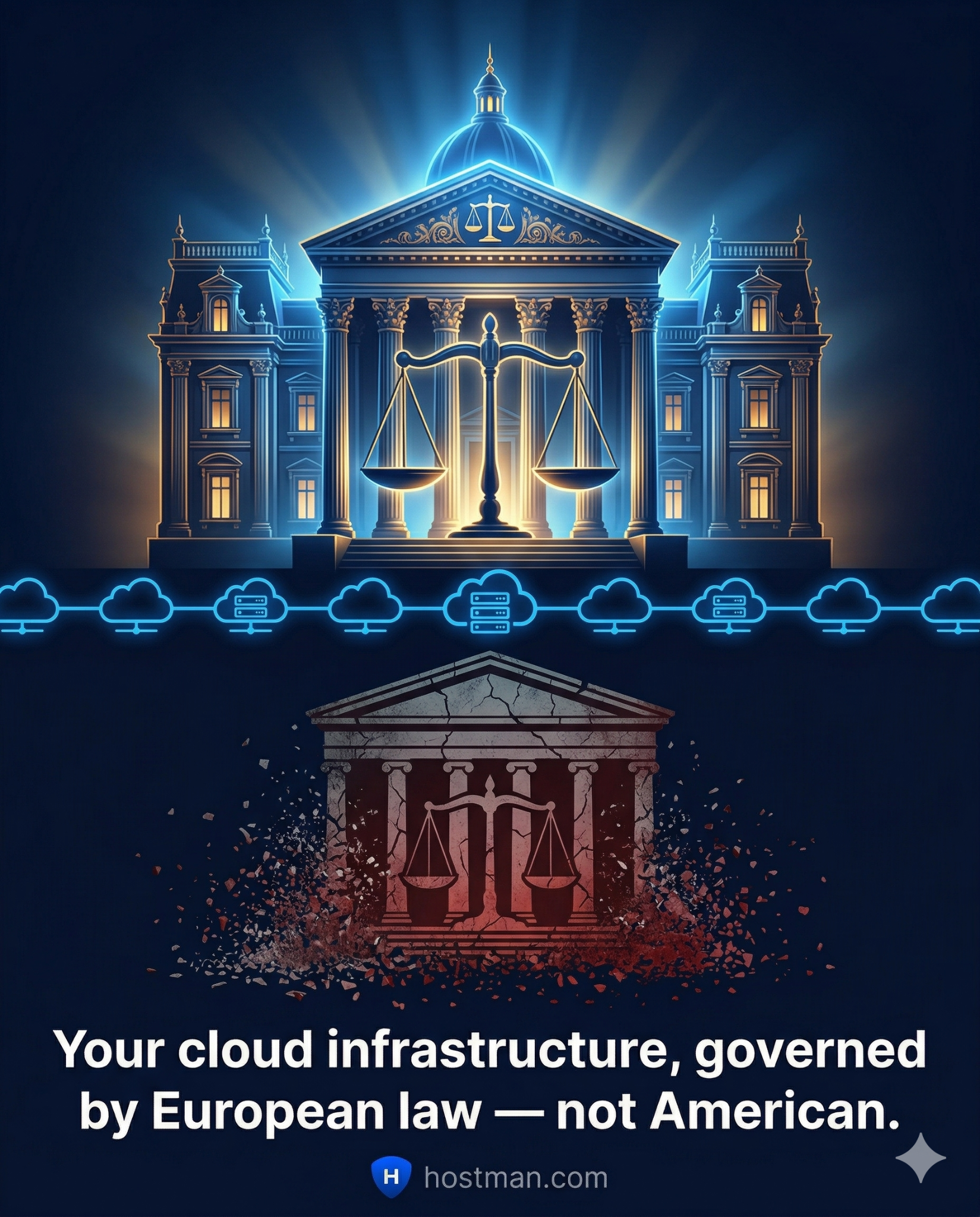 Hostman EU Facebook ad: Reduce Cloud Costs. Reclaim Data Sovereignty.
